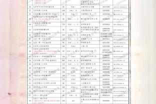 国米总监：在跟进贾洛动态，他是一名有趣的球员